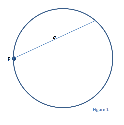ave-fig01.PNG