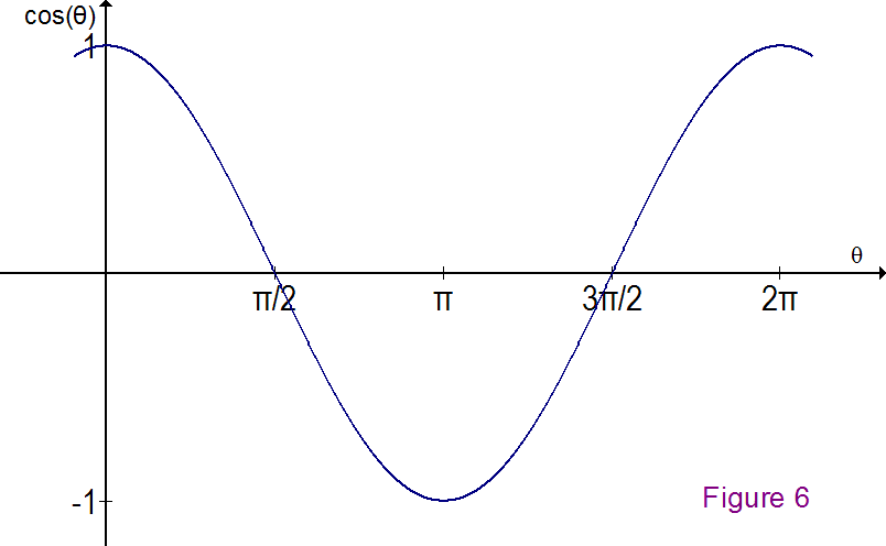 ave-fig06.PNG