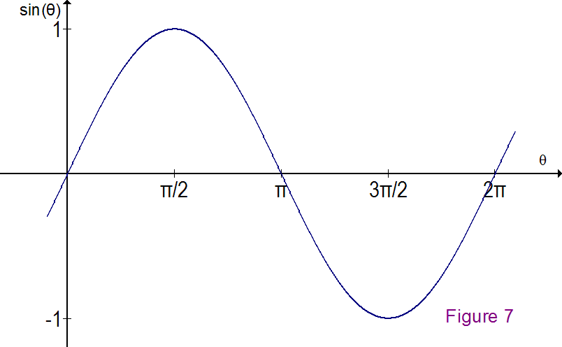 ave-fig07.PNG
